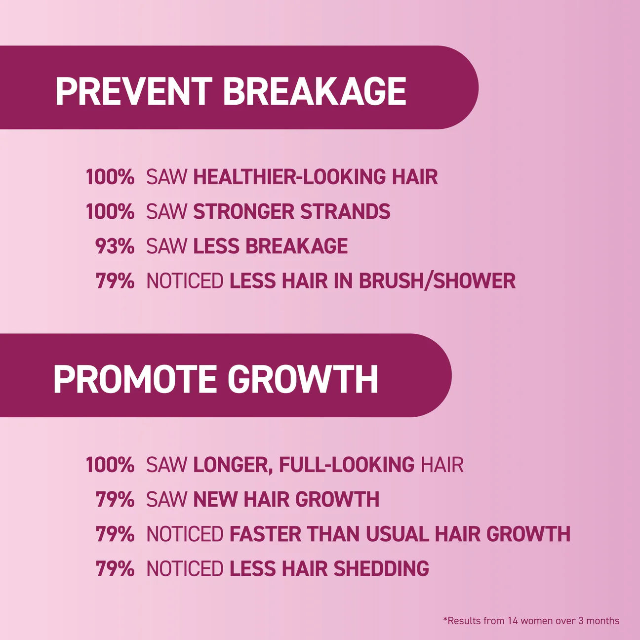 mendXtend Strengthening Conditioner 1000 mlHair CareBosleyMD EUBosleyMD Europe8152660135471000 mlmendXtend Strengthening Conditioner 1000 ml