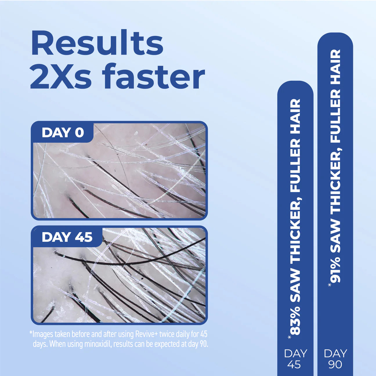 Revive+ Densifying Hair Serum for MenSerumBosleyMD EUBosleyMD Europe815266014766Revive+ Densifying Hair Serum for Men
